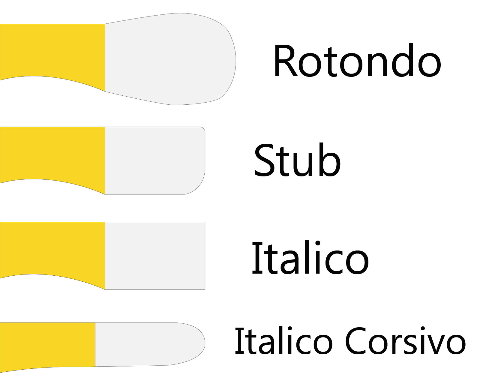 Forme-Punte-del-Pennino.jpg