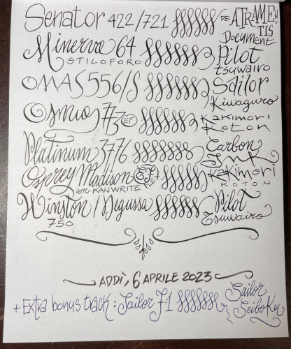 IMG_3973.jpg (1.48 MiB) Visto 1980 volte C'è pure un blue/nero... L'unico tentativo di non nero che ho...