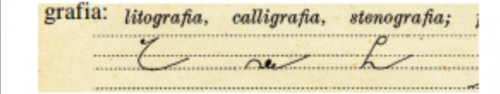 lemma stenografia in stenografia GN.jpg (56.7 KiB) Visto 1349 volte lemma "stenografia" in stenografia GN