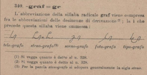 Grammatica Stenografia Italiana Enrico Molina Sistema Gabelsberger - graf steno.jpg (171.53 KiB) Visto 1326 volte suffisso graf