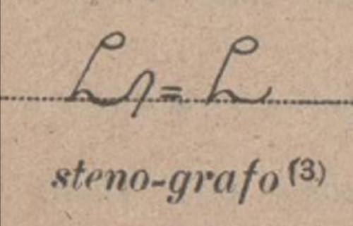 Grammatica Stenografia Italiana Enrico Molina Sistema Gabelsberger - stenografo.jpg (124.83 KiB) Visto 1322 volte stenografo