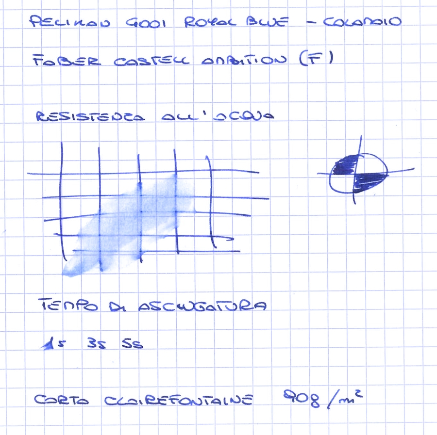 Pelikan 4001 Royal Blue.jpg