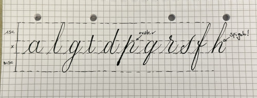 IMG_4056.jpg (1.55 MiB) Visto 34981 volte Mi sono perso via l'inclinazione corretta, ma ho improvvisato su un taccuino in ufficio (senza falserighe) con una carta tanto buona che spiuma anche X-Feather!