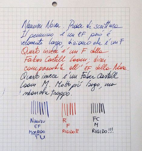 prova-scrittura.jpg