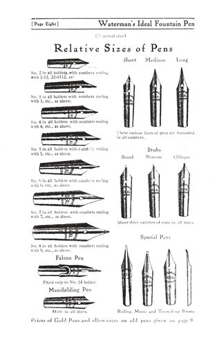 32. Waterman Pen Catalog 1914.jpg