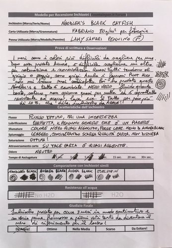 IMG_2579.JPG (1.93 MiB) Visto 5252 volte Recensione