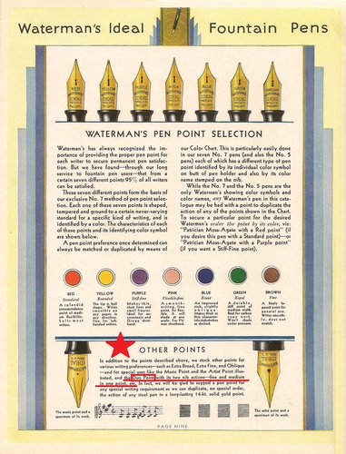 Waterman Pen Catalog 1933 - Pag.9.jpg