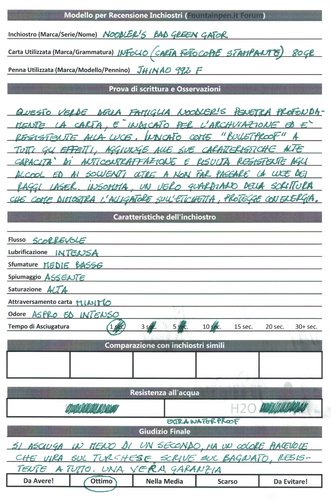 Scansione.jpeg (831.48 KiB) Visto 2444 volte Un verde particolarmente "MILITARE"