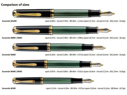 Pelikan Souveran Comparison of sizes.JPG