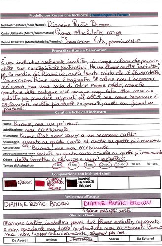 Diamine Rustic Brown 1.jpg (790.56 KiB) Visto 2487 volte Prova su carta Pigna Architetto, 100 gr.