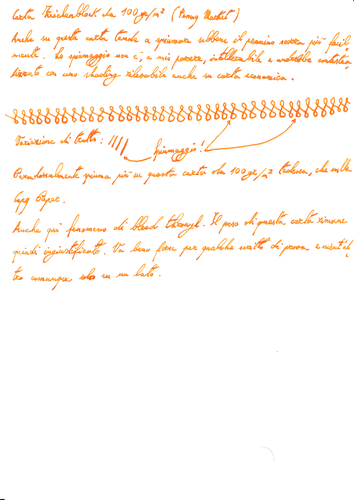 Zeichenblock Fronte.png (1.53 MiB) Visto 1999 volte Zeichenblock Fronte