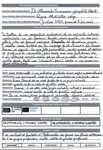 Prova su carta Pigna Architetto, 100 gr.