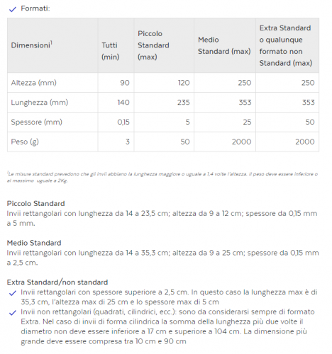 PosteItaliane!2.png (57.95 KiB) Visto 4375 volte Prospetto dimensioni