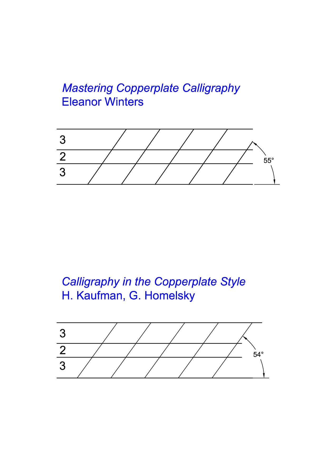 falsarighe Copperplate.jpg