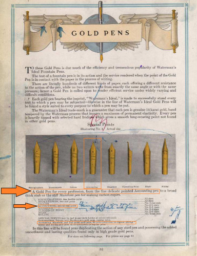 34. Waterman Catalog 1919, pag.52 (fonte PCA).jpg