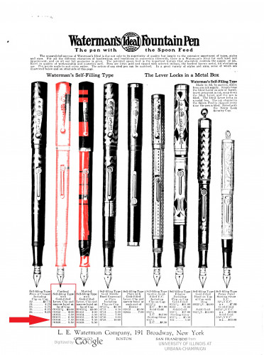 The American Stationer, volume 95 - 1924