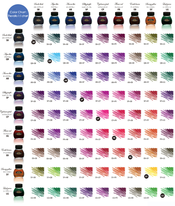 PLATINUM INK FREE MIX tabella completa.jpg
