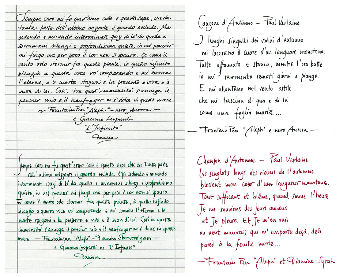 A confronto le prove su due tipi di carta diversi: blocco United Office e Rhodia a fogli bianchi