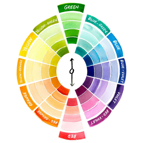 color-wheel-illustration-0pUABIo2a2eAW4iYgGNJCi-0522.jpg-2f26d1559633467da2bece7a34e0fb92.jpg