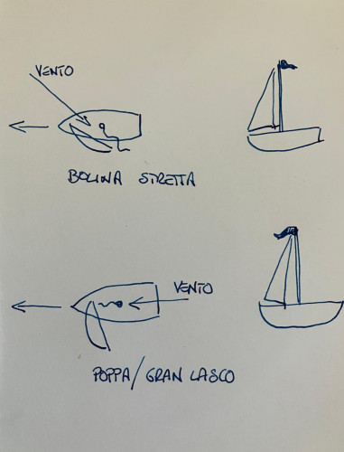 bolina.jpg