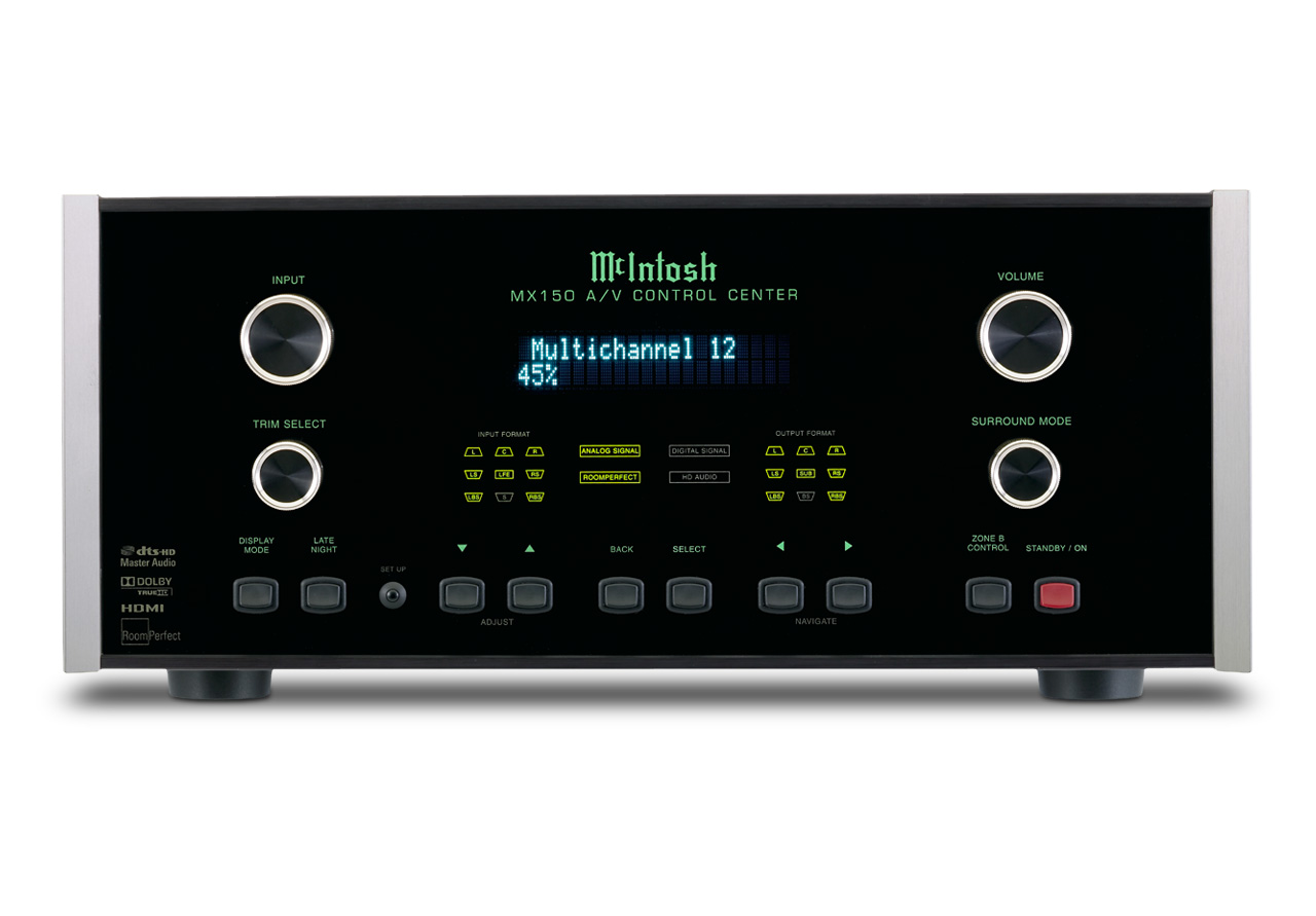 McIntosh