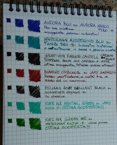 20160613_112922 - Copia.jpg (909.74 KiB) Visto 43359 volte blocco rhodia n.16