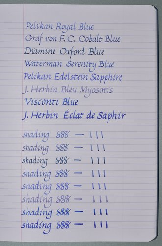 shading inchiostri blu