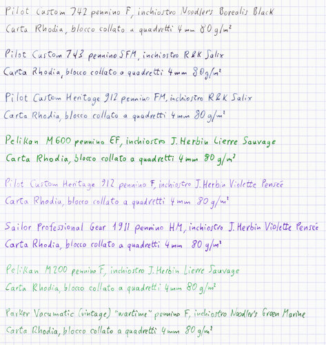 Pilot743_confronto_scrittura.jpg