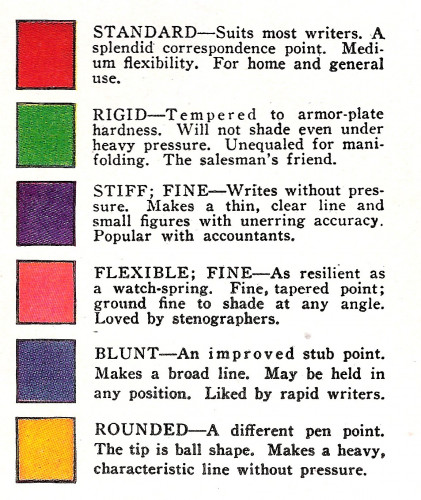 Waterman-Nib-Colors-1927.jpg