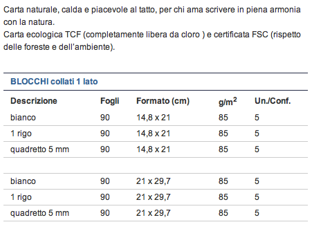 scheda prodotto.png