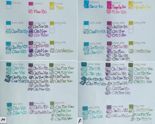prima parte di palette