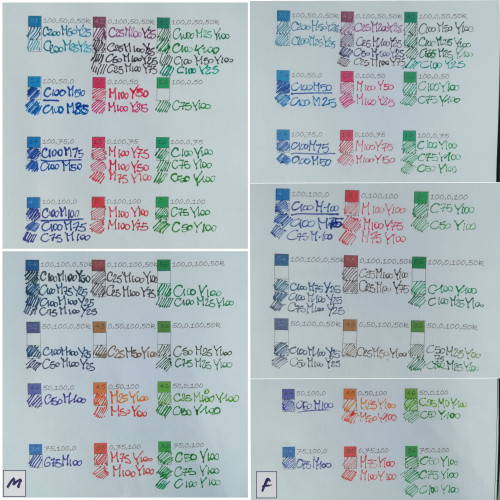 seconda parte di palette