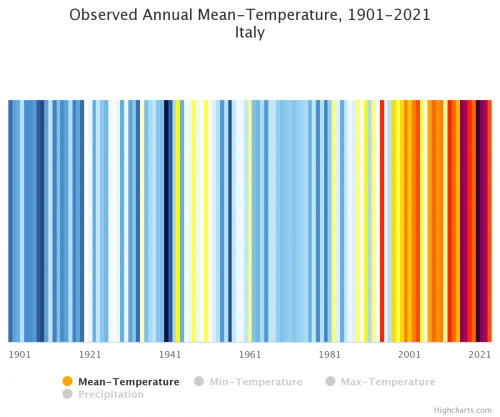 observed-annual-mean-tem.png